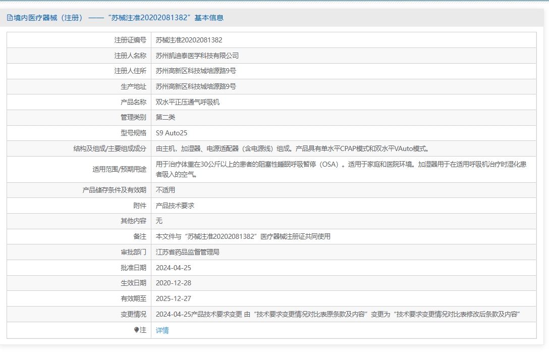 注册证正在上产中急需致电获取