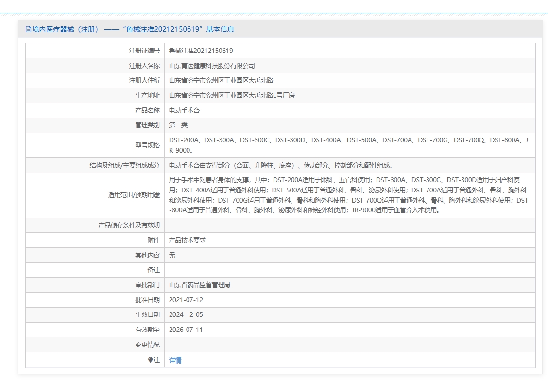 注册证正在上产中急需致电获取